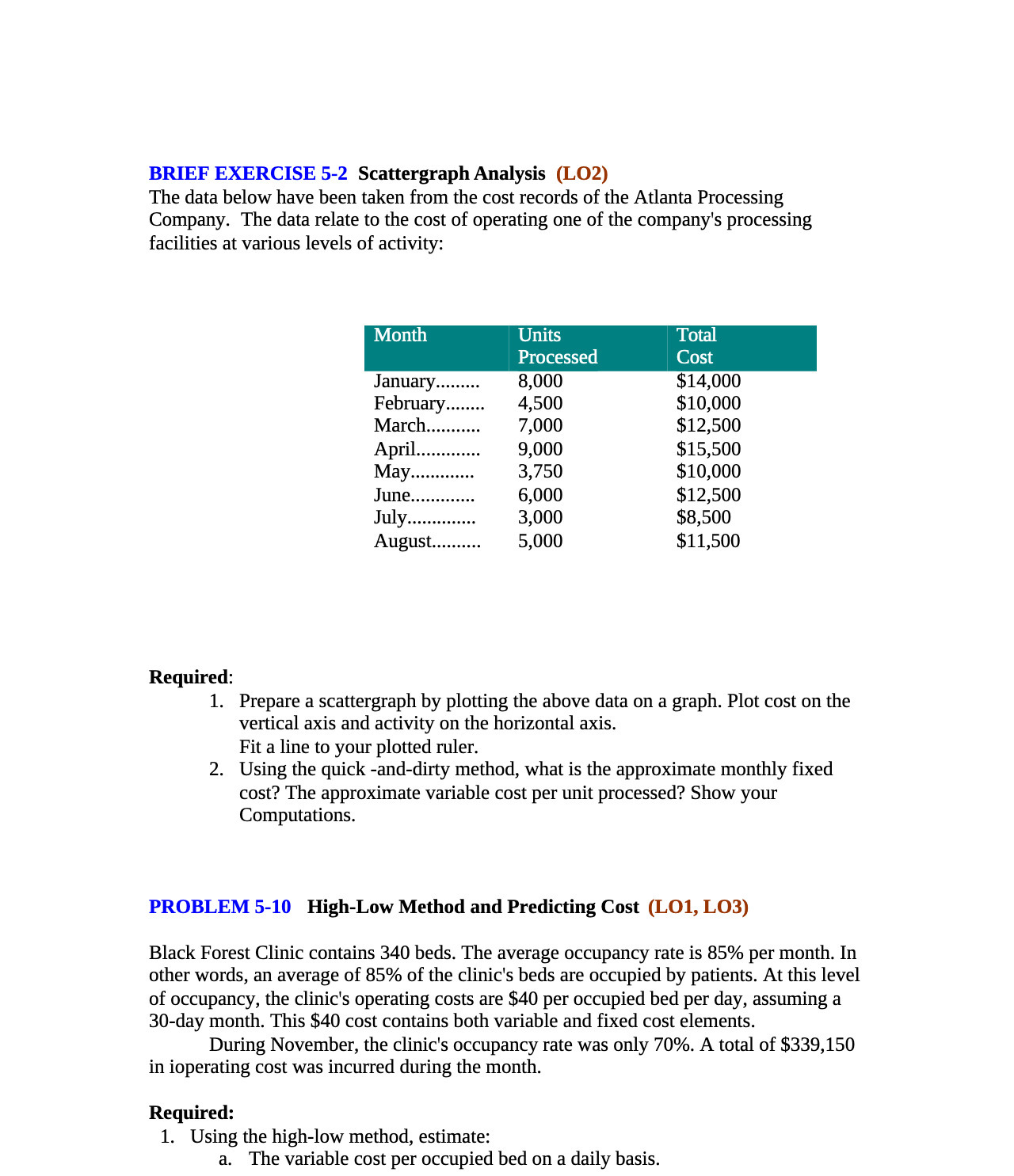  BRIEF EXERCISE 5~2 Scattergraph Analysis (L02) The data below have been