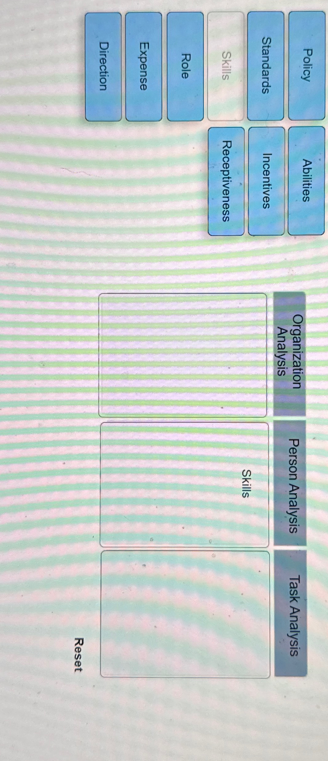  \table[[Policy,Abilities,\table[[Organization],[Analysis]],Person Analysis,Task Analysis],[Standards,Incentives,,,],[Skills,Receptiveness,,,],[Expense,,,,],[Direction,,,,]] Reset 