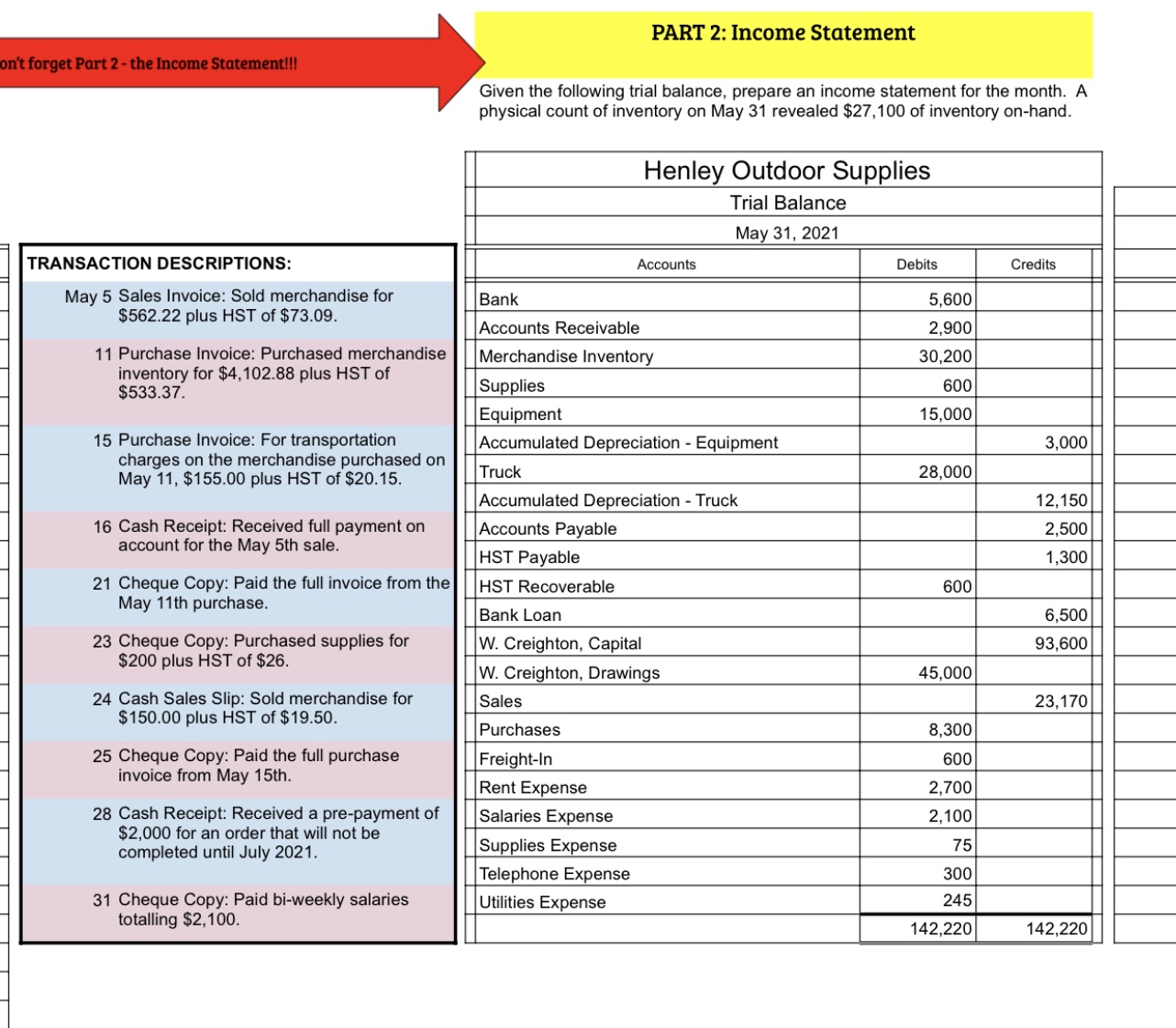 image text in transcribed