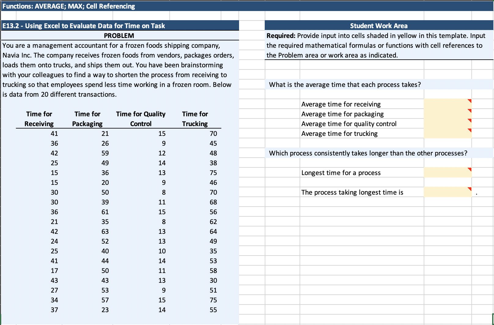  Functions: AVERAGE: MAX; Cell Referencing E13.2 - Using Excel to Evaluate