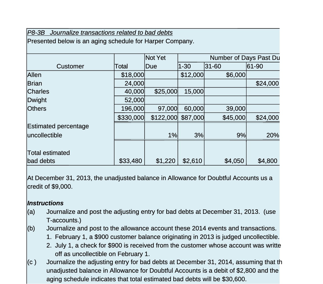 image text in transcribed