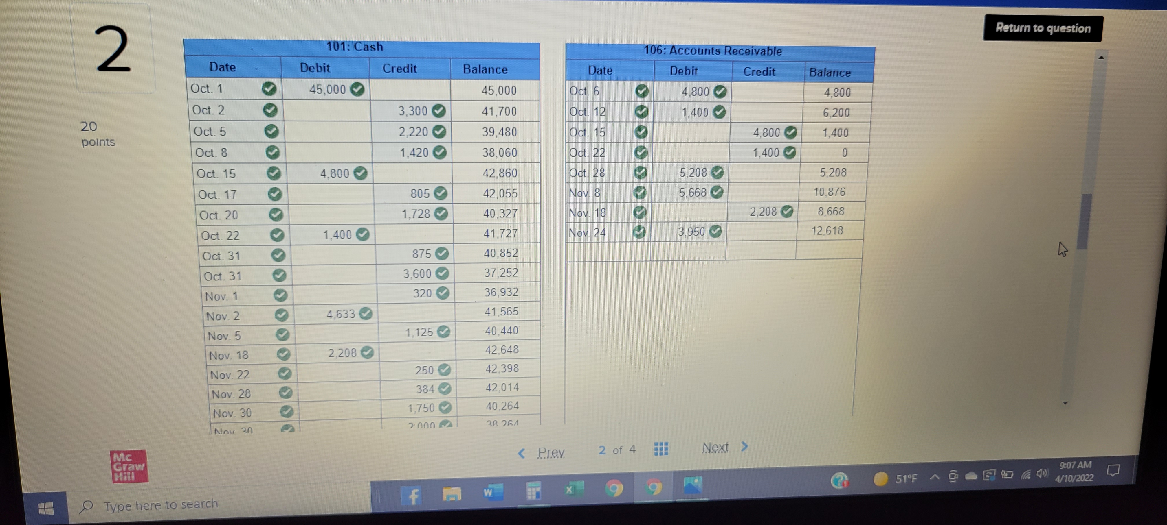 everything I can think of and all parts of problem are checked