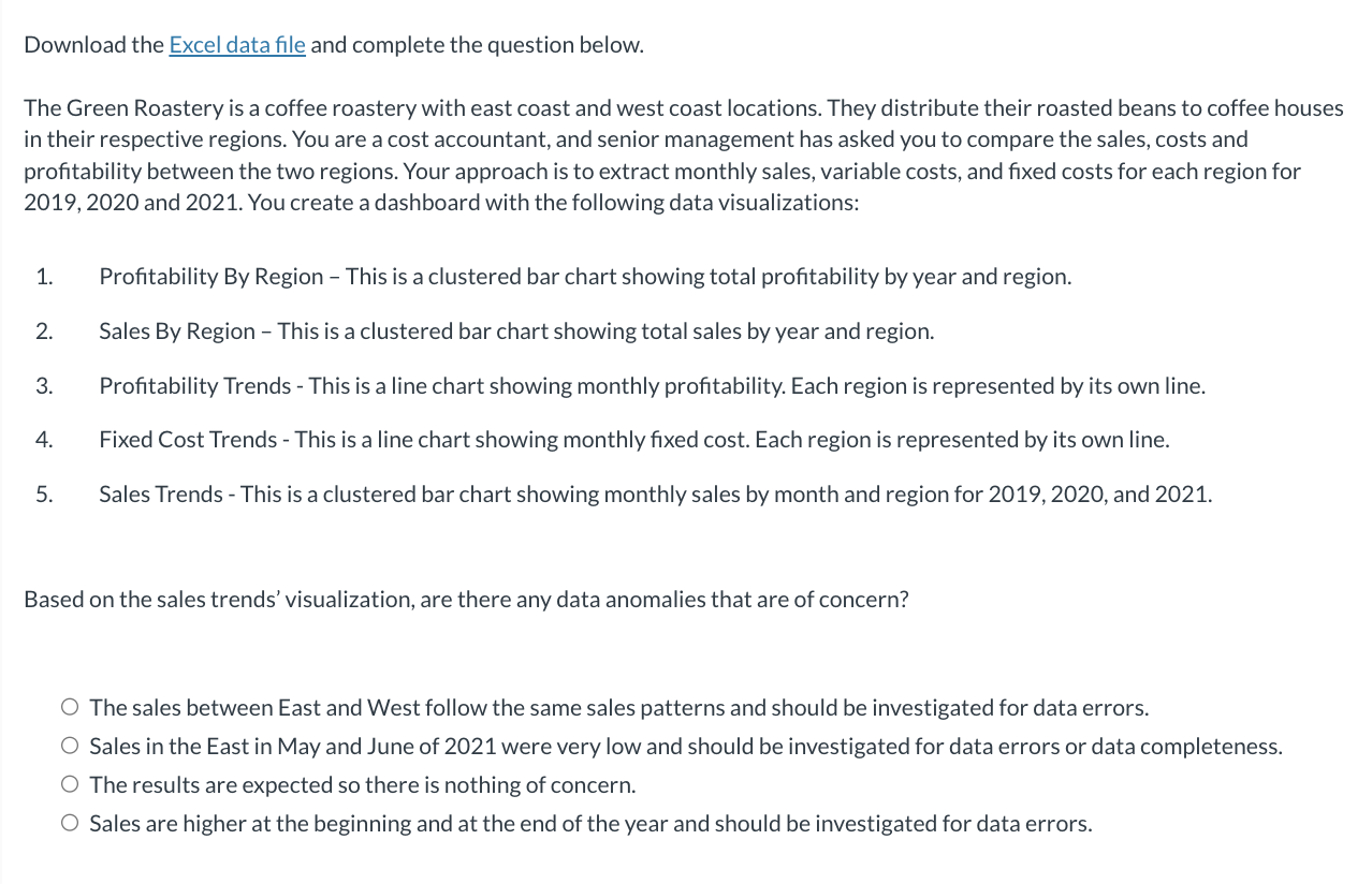 Costs East 1/1/19 $ 925,747 $ 546,398 $ 21,378 East 2/1/19 $