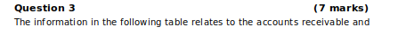 Attached is the question: (Please attach formula if used any) Question 3
