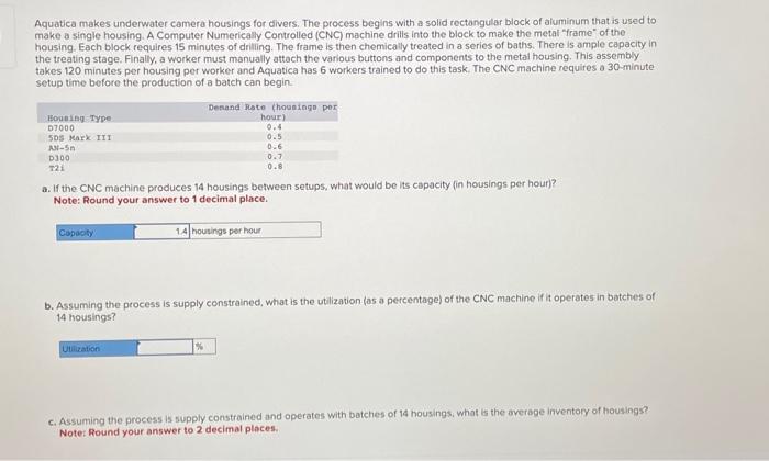  Aquatica makes underwater camera housings for divers. The process begins with