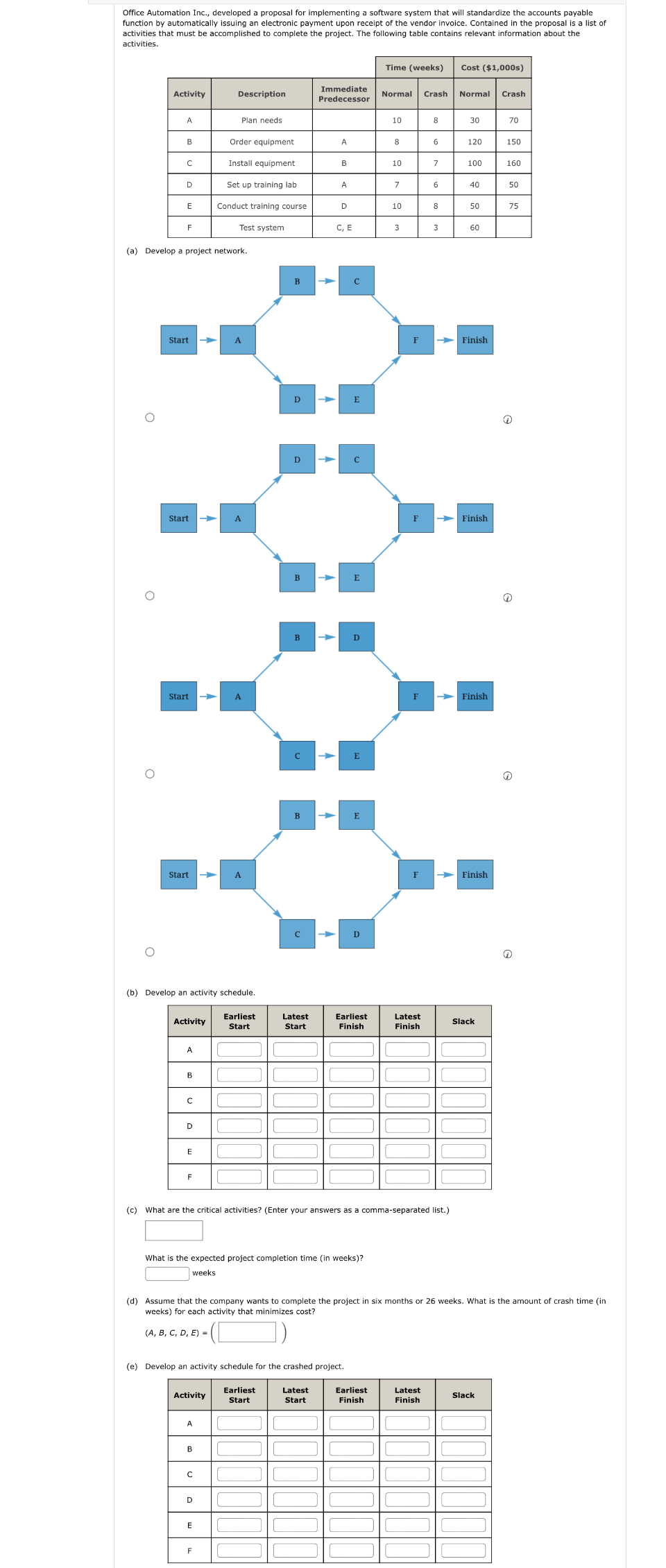  Office Automation Inc., developed a proposal for implementing a software system