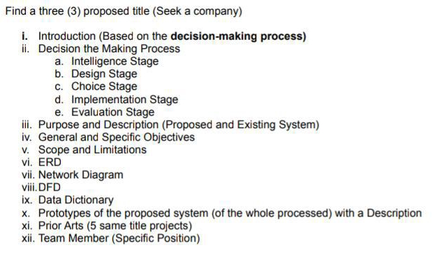  Find a three (3) proposed title (Seek a company) i. Introduction