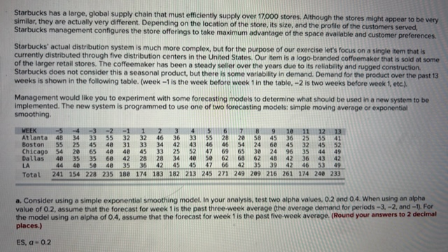  a=0.4 a. Consider using a simple exponential smoothing model. In your