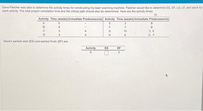  please help!!! 1) calculate ES, EF, LS, and LF 2) calculate