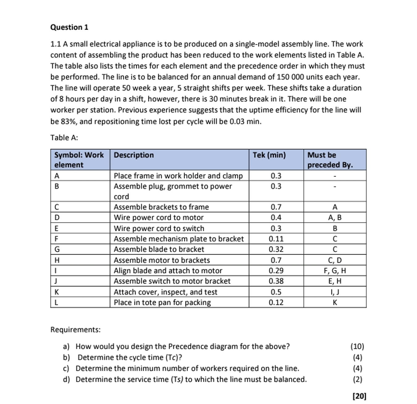  Question 1 1.1 A small electrical appliance is to be produced