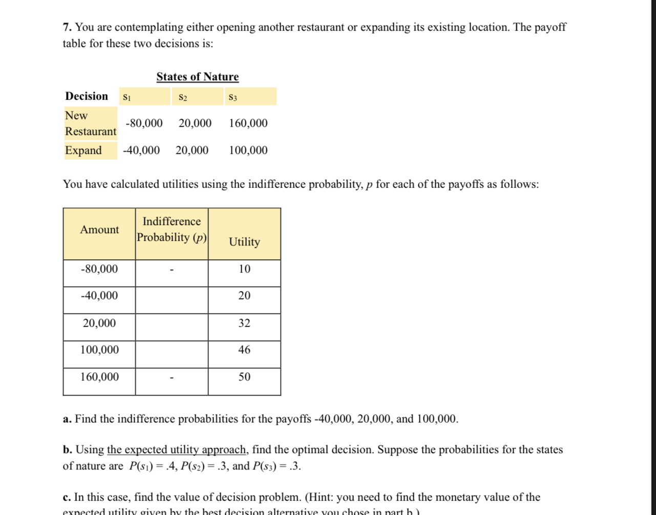  You are contemplating either opening another restaurant or expanding its existing