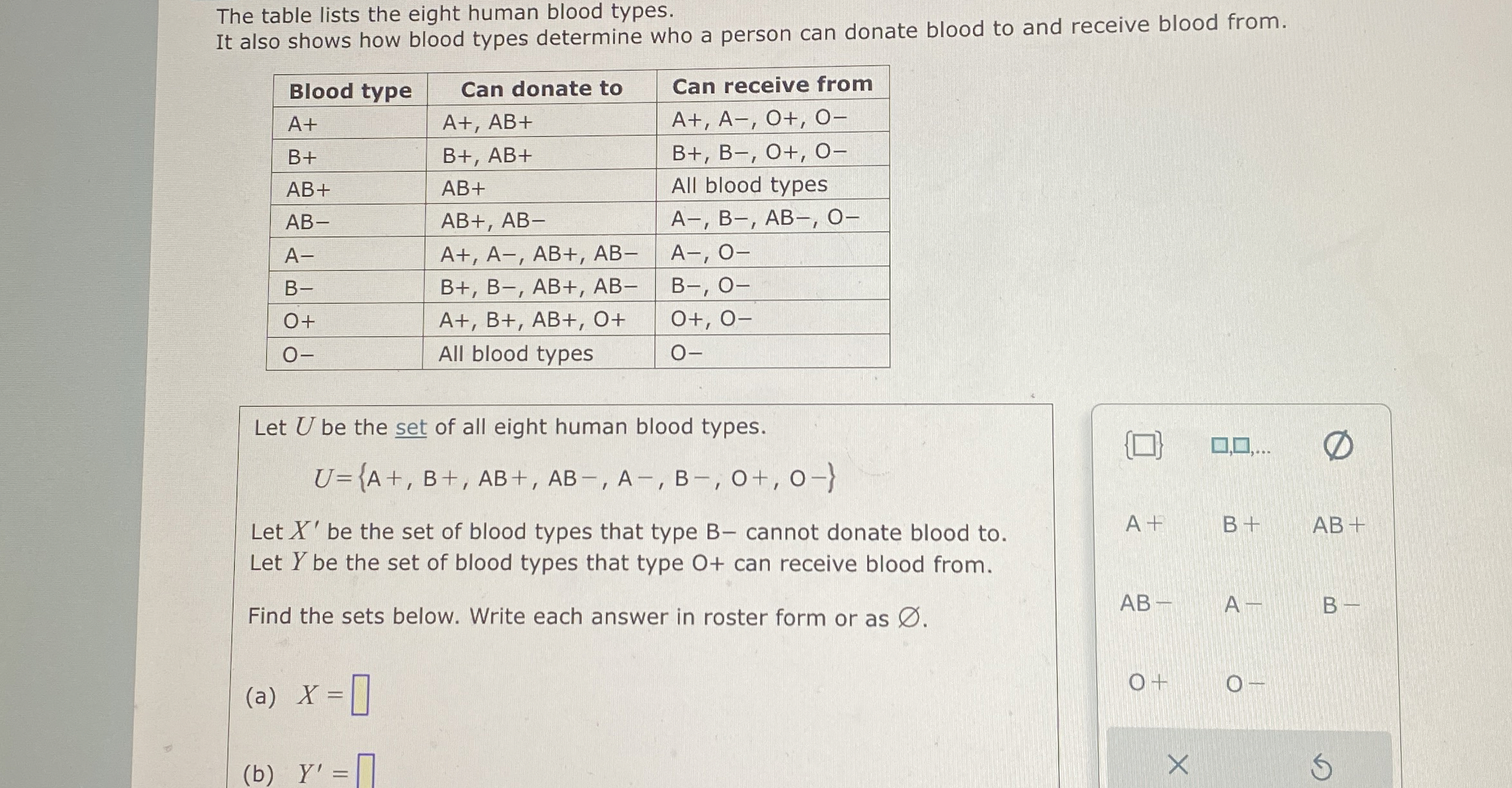  The table lists the eight human blood types. It also shows