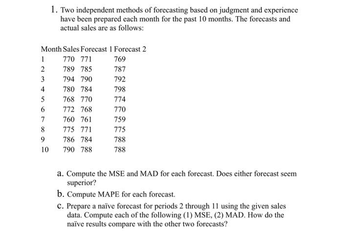  1. Two independent methods of forecasting based on judgment and experience