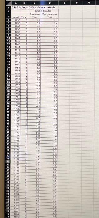 Thank you! 1. Open the workbook named Binding3.xlsx locatod in the Chapter