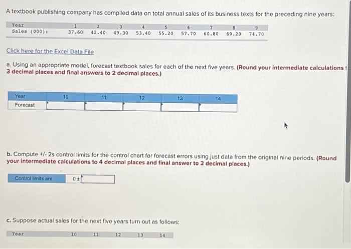  A textbook publishing company has compiled data on total annual sales