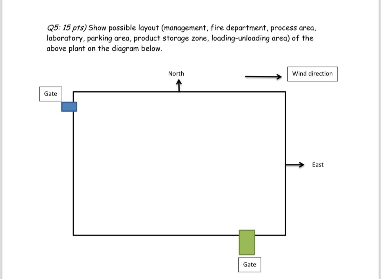  Q5: 15 pts) Show possible layout (management, fire department, process area,