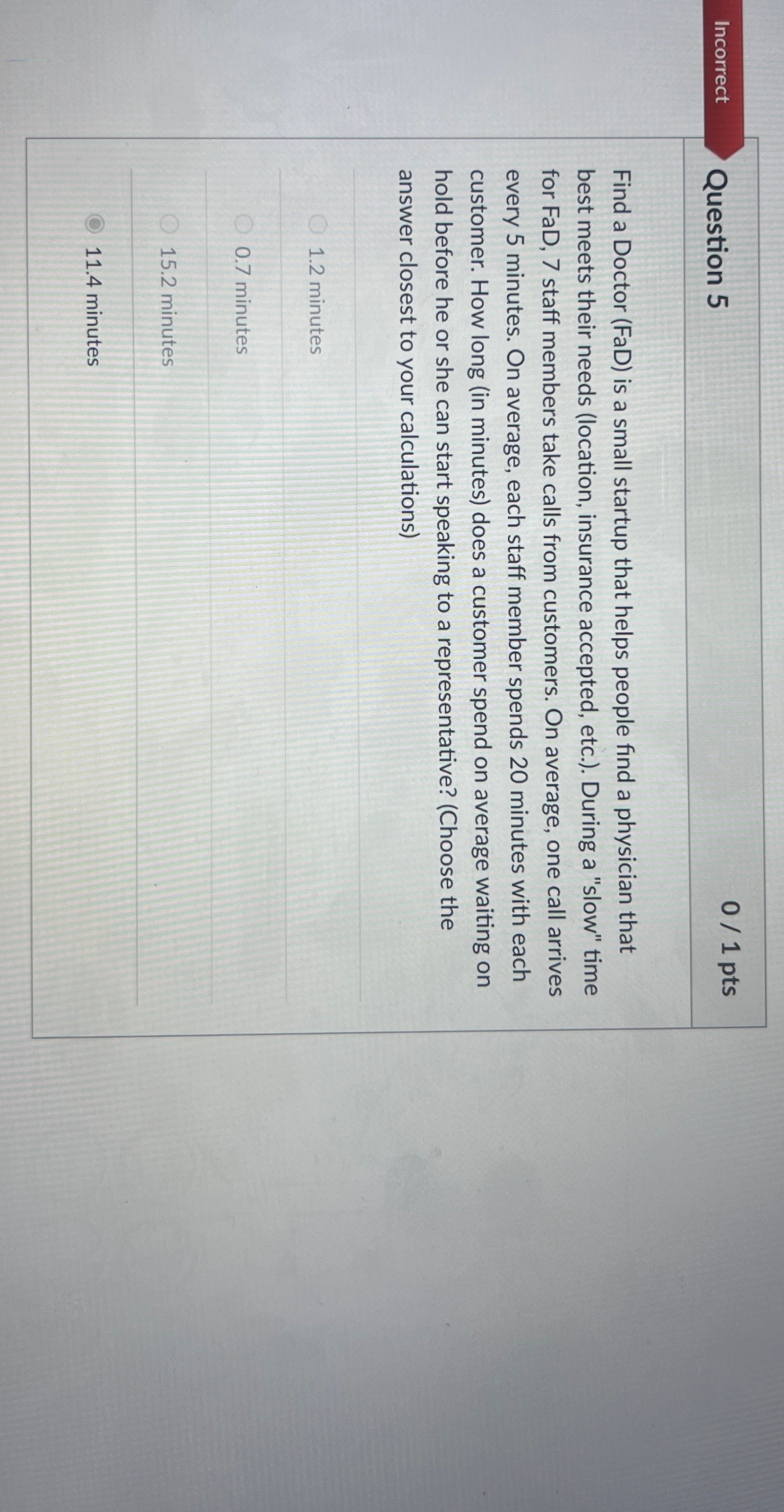  Incorrect Question 5 01pts Find a Doctor ( FaD ) is