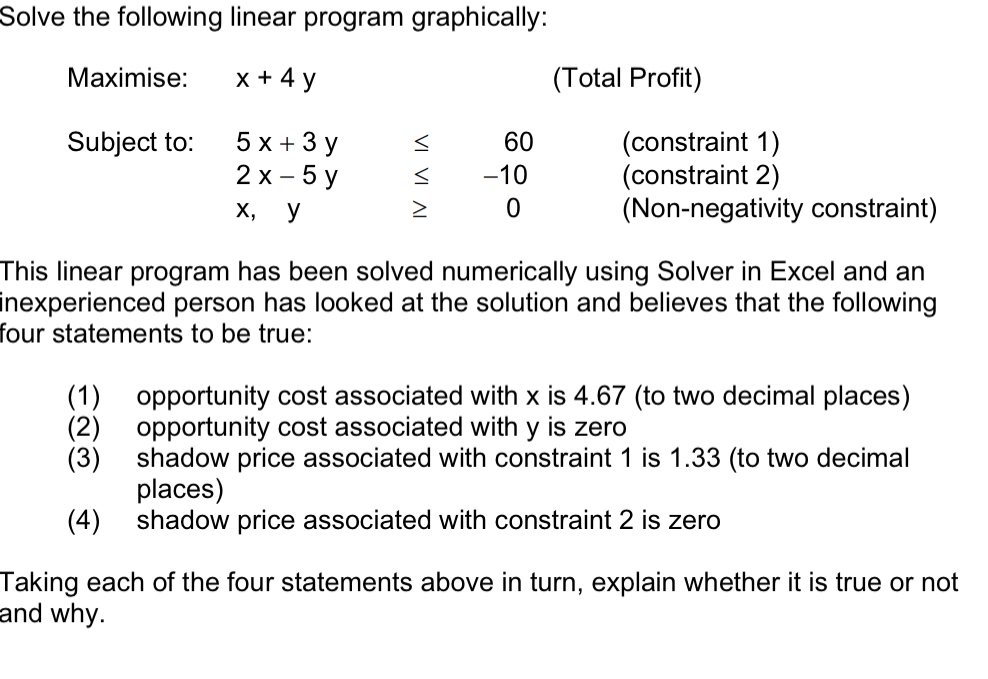  Solve the following linear program graphically: Maximise: ,x+4y (Total Profit) Subject