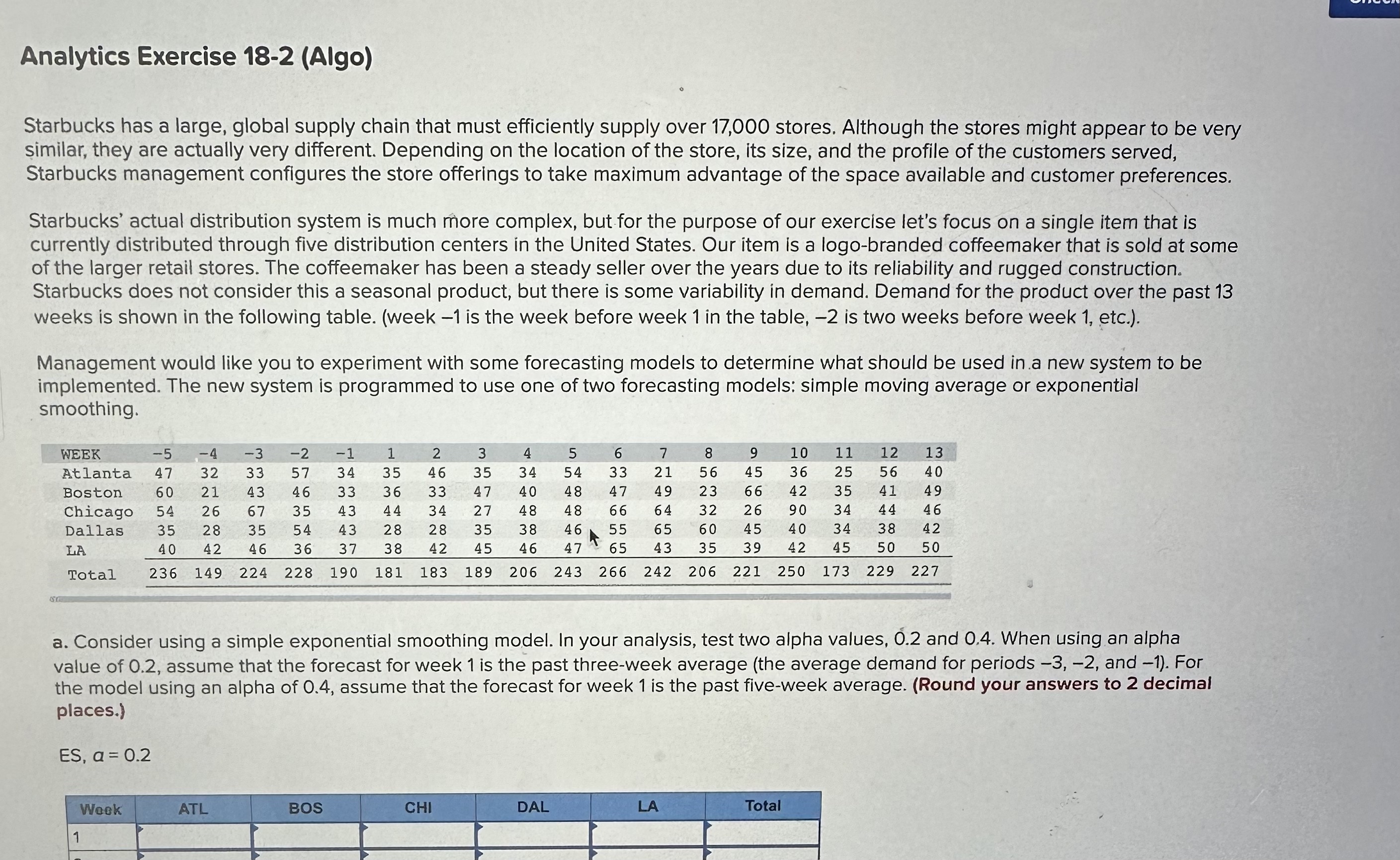 Starbucks has a large, global supply chain that must efficiently supply