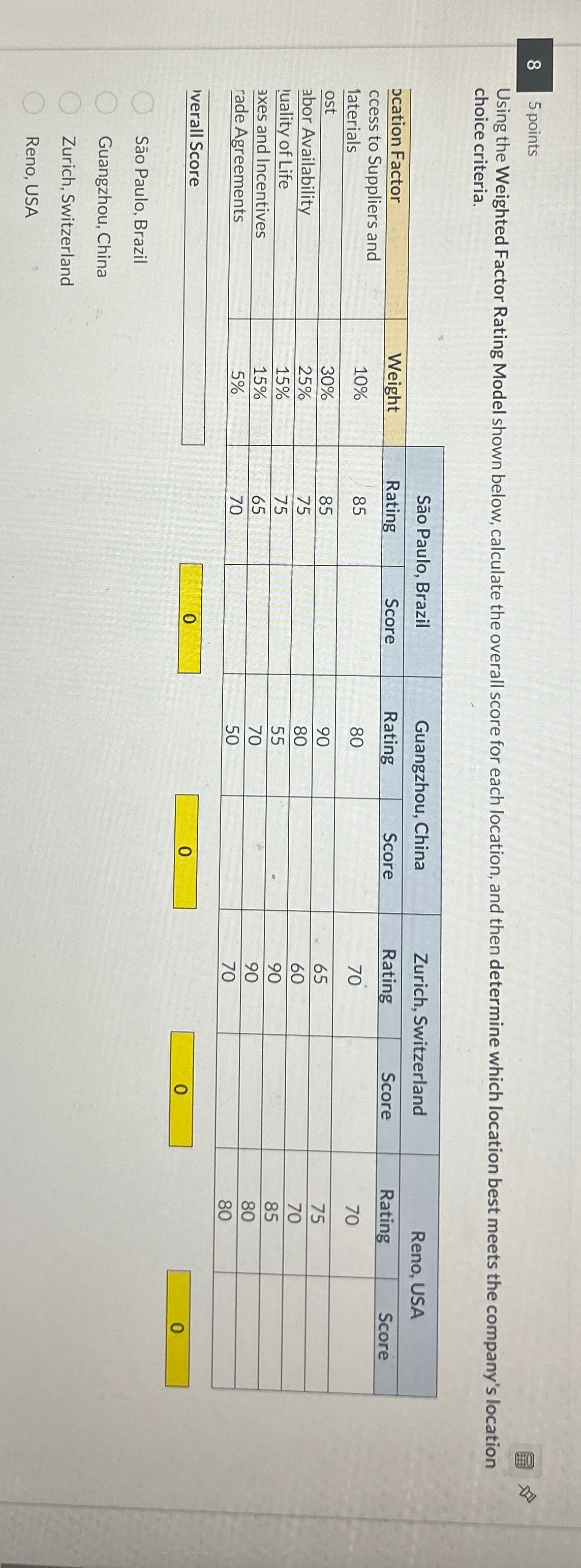  8 5 points Using the Weighted Factor Rating Model shown below,