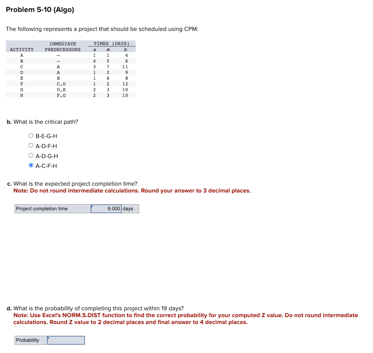 The following represents a project that should be scheduled using CPM: