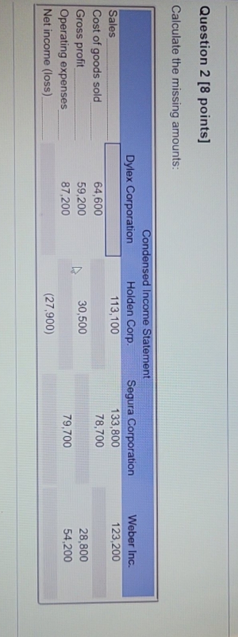 this is accounting concept 1 (ACC 1093) Question 2 [8 points] Calculate