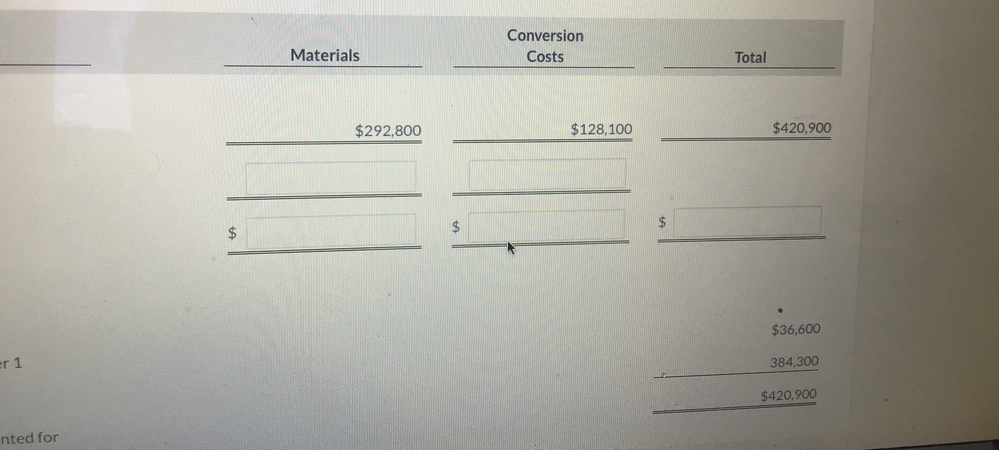  \fInysical Quantities Conversion Units Materials Costs Units to be accounted for