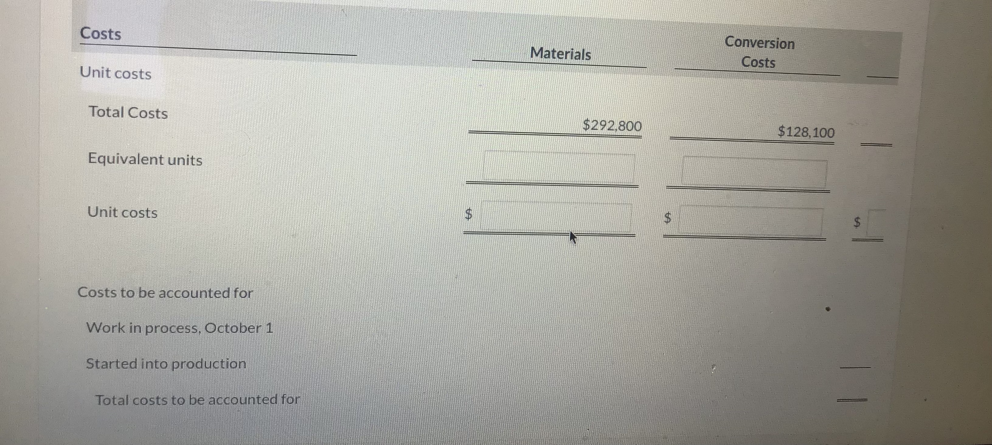for Completed and transferred out 146,400 Work in process, October 31 (60%