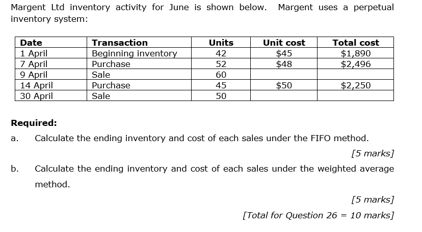 Please answer ASAP. Margent Ltd inventory activity for June is shown below.