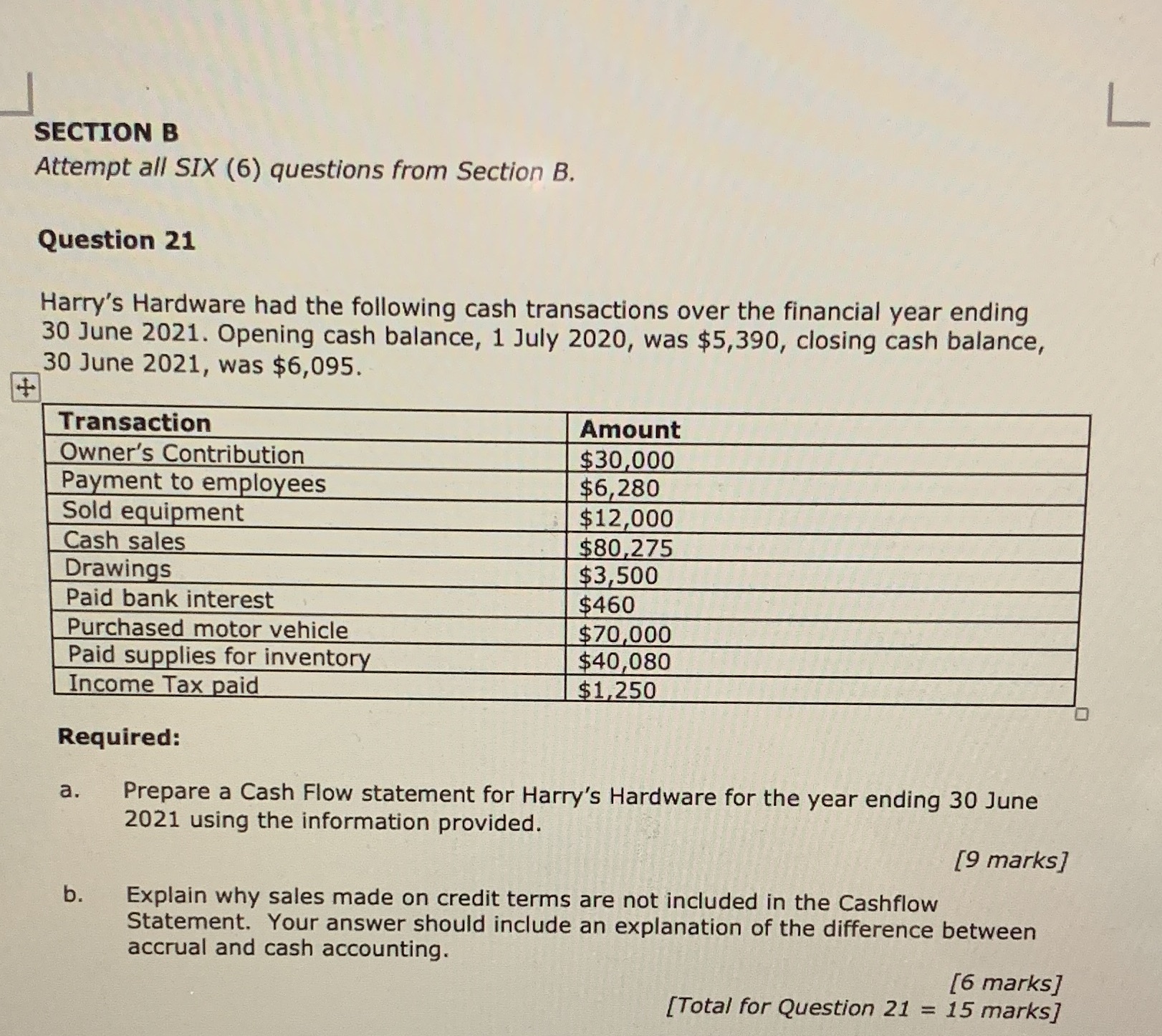 L SECTION B Attempt all SIX (6) questions from Section B.