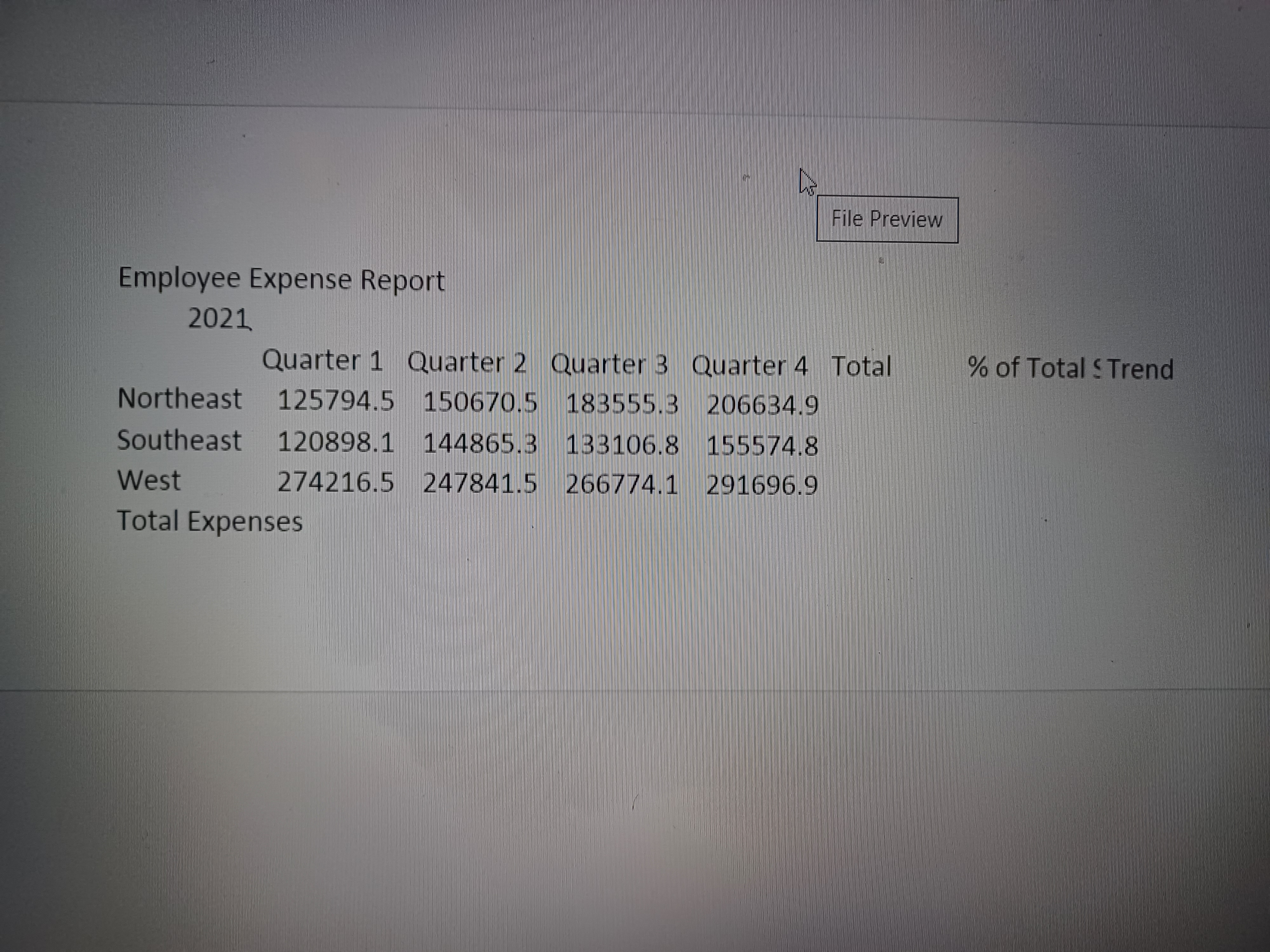 of an inventory. The specific outcomes objectives for this assignment include the