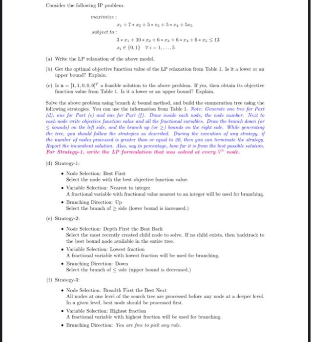  please solve this ptoblem ***MANUALLY*** and there is table related to