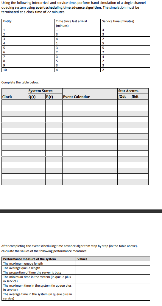  NOTE: PLEASE ANSWER IN EXACT WAY REQUIRED Using the following interarrival