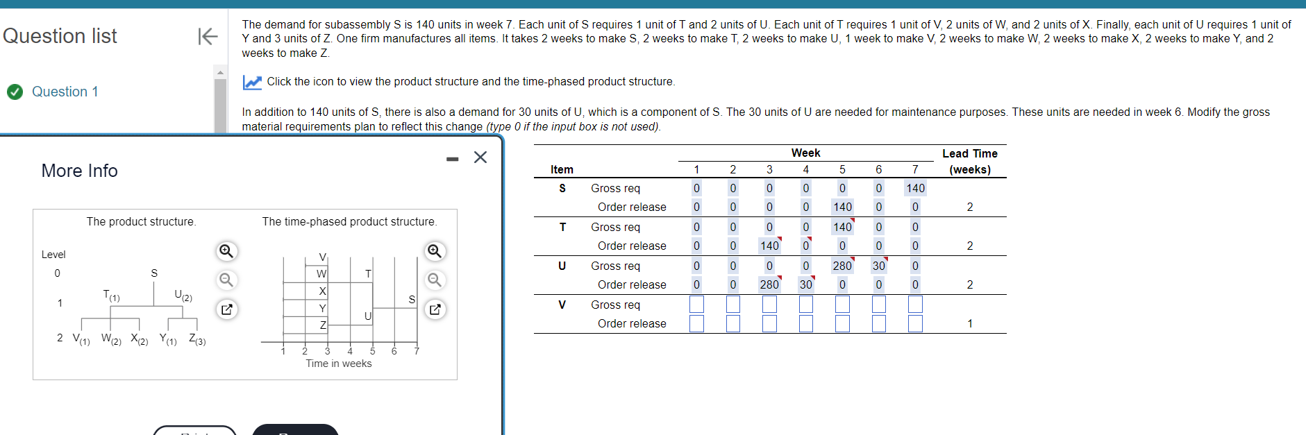  Question list Question 1 The demand for subassembly S is 140