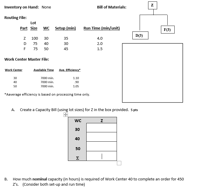 Inventory on Hand: None Routing File: Work Center Master File: *Aaverage