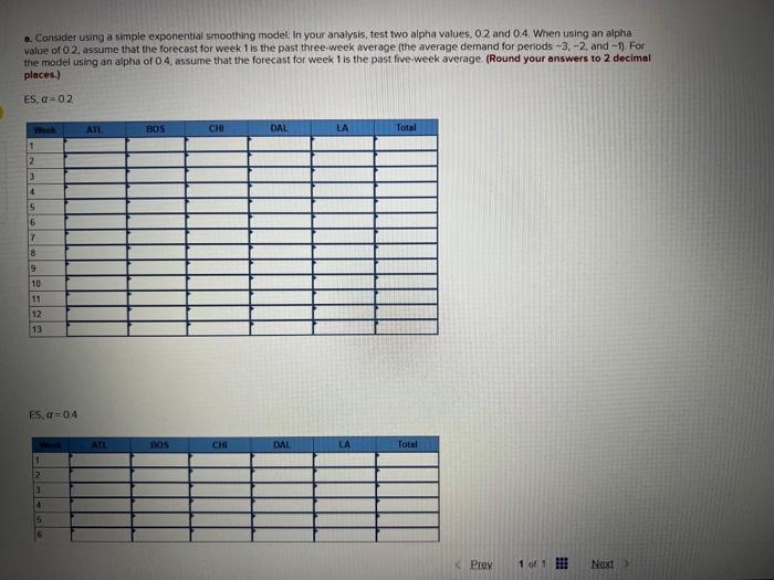 Analytics Exercise 18.2 (Algo) Starbucks has a large, global supply chain that