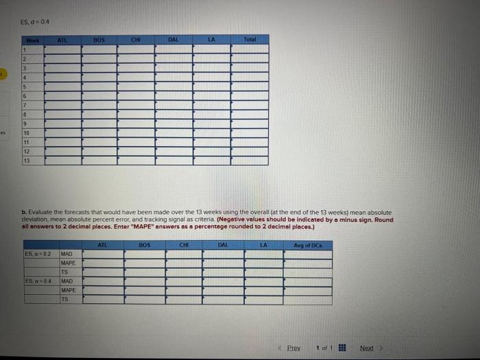 must efficiently supply over 17,000 stores. Although the stores might appear to