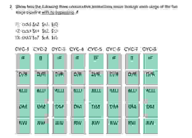  What would be the answer to these questions? 