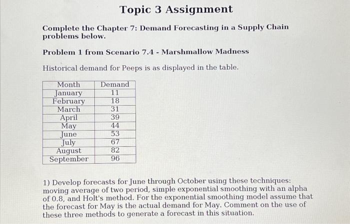 topic 3 problem 1 Complete the Chapter 7: Demand Forecasting in a