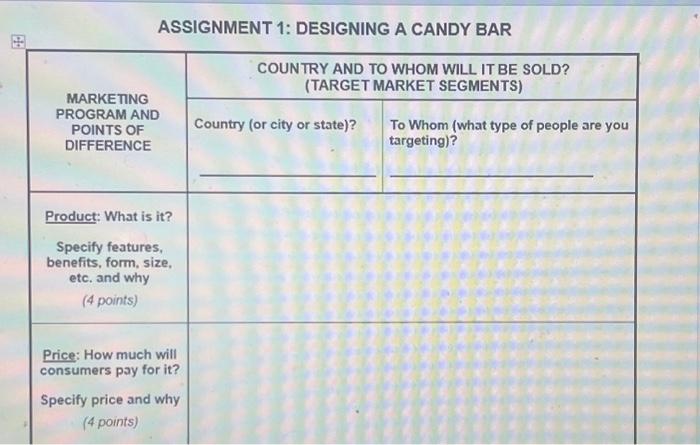  ASSIGNMENT 1: DESIGNING A CANDY BAR Promotion: How will consumers find