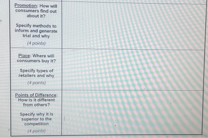 out about it? Specify methods to inform and generate trial and why