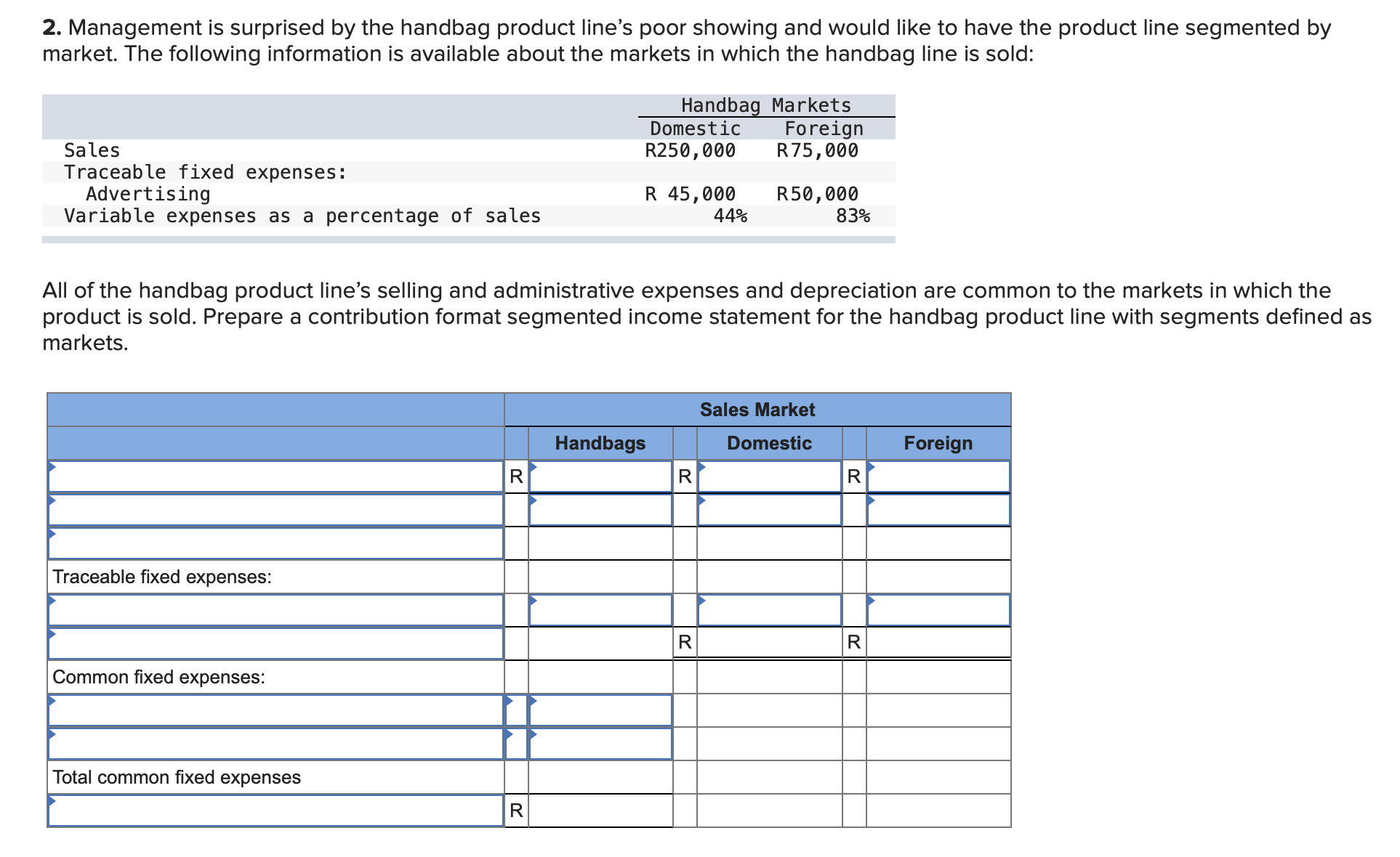 statement prepared in (1) above. The sales manager wants to run a
