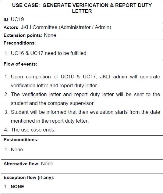  Required TEST CASE for given USE CASE DIAGRAM 