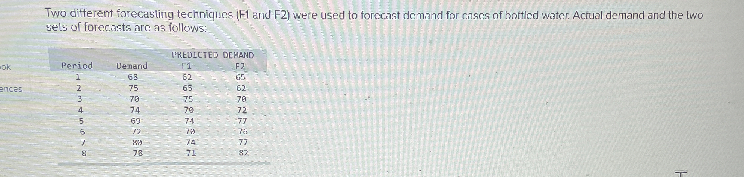  Two different forecasting techniques (F1 and F2) were used to forecast