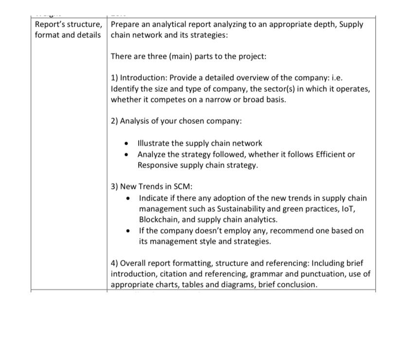  Report's structure, format and details Prepare an analytical report analyzing to