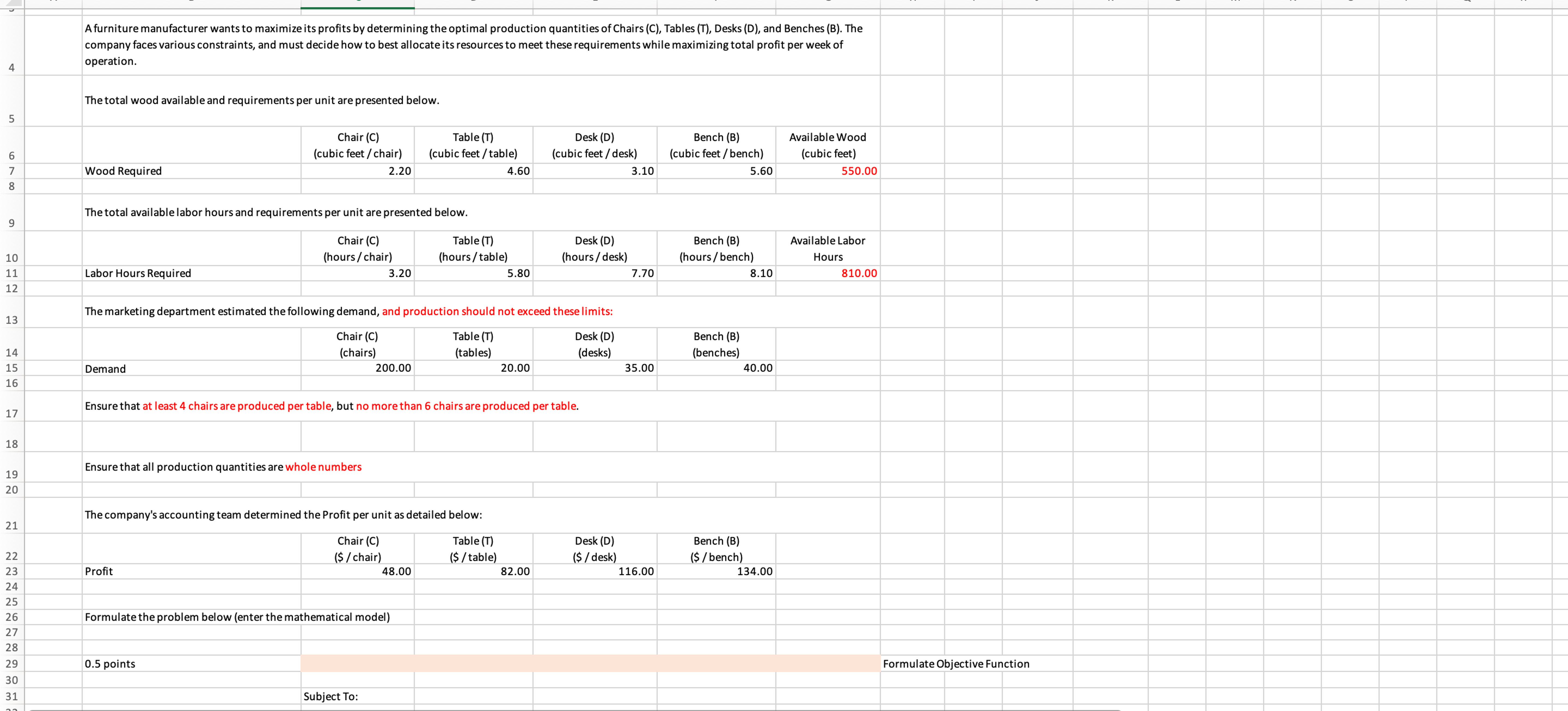  Please assist with the formulation of the objective function as well