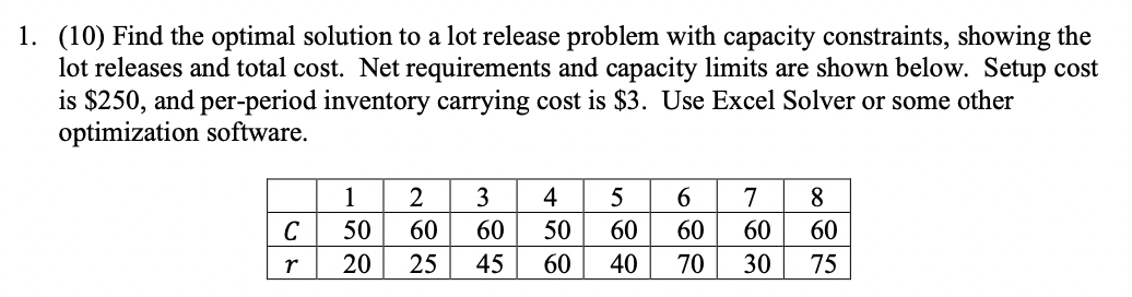 USE PYTHON TO SOLVE!! (10) Find the optimal solution to a lot