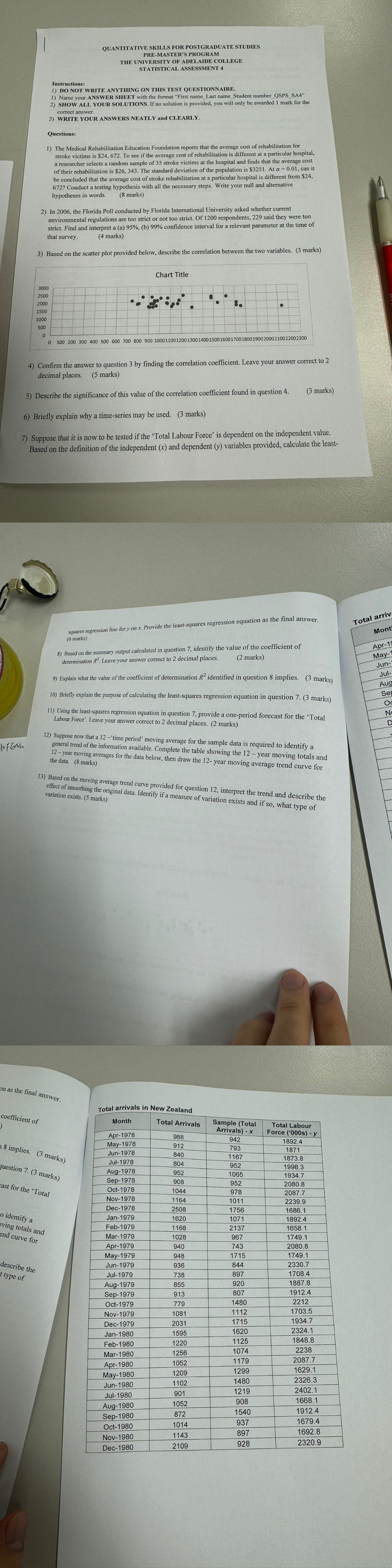  Write the answer to this paper and the process 