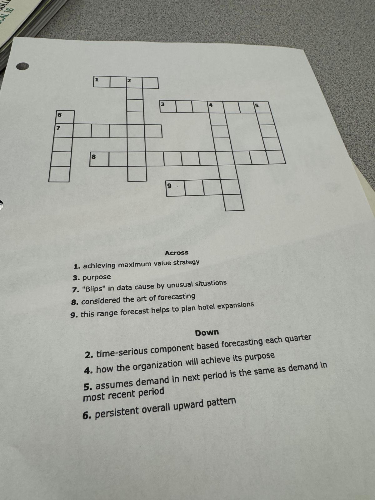  Across achieving maximum value strategy purpose "Blips" in data cause by
