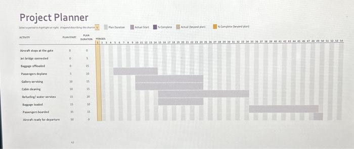 these techniques can be solved using computer programs, In this assignment, you